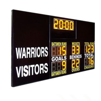 China Standard Aussie Rules AFL Electronic Scoreboard , Afl Football Scoreboard With 12