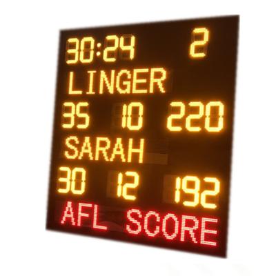 China DIP Custom Aussie Rules Afl Football Scoreboard 2100MM X 2300MM X 100MM for sale