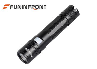 China CREE L2 1000Lumens Super Bright USB Rechargeable MINI LED Flashlight for sale