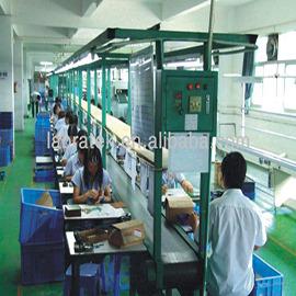 Verified China supplier - Shenzhen Xinhongmao Tech Limited