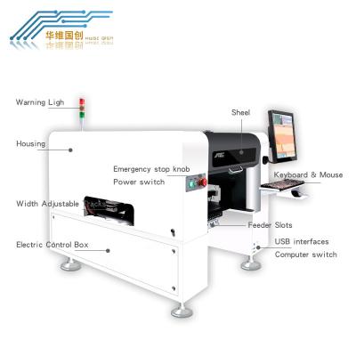 China Automatic SMT Transfer Machine SMT PCB Conveyor PCB Loader / Unloader HW-T4-44FX/50F for sale