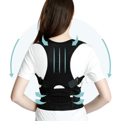 China Aport+Daily+Healcare Heating Back Brace Lumbar Support Back Straightening Brace Lower Back Brace for sale