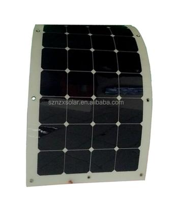 China 200W monocrystalline and polycrystalline solar panel with 10 years warranty for 10 years with CE and Rohs 1950*990*50mm for sale