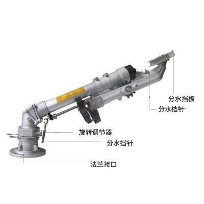 China 65 Vertical Rocker Arm Coal Yard Dust Removal Large Spray Gun with Variable Spray Patterns and Metal Construction for sale