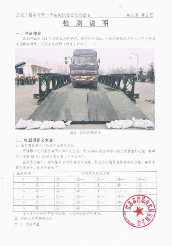 Quality Test by Military Lab - Jiangsu Sujian Road & Bridge Machine Co., Ltd.