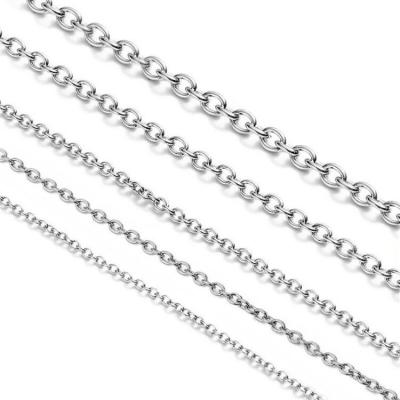 China Wholesale FASHIONABLE 1.5mm, 2mm Oval Factory 316L Stainless Steel Link Necklace Chain for sale