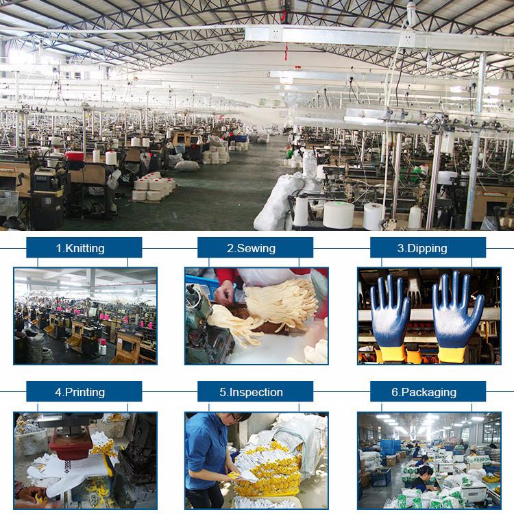 Verified China supplier - Qingdao Onetend International Trade Co., Ltd.