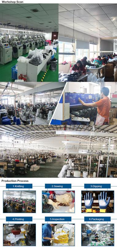 Verified China supplier - Qingdao Onetend International Trade Co., Ltd.