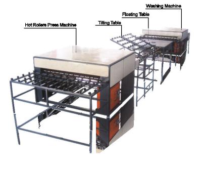 China 50HZ Isolerende Glas Productielijn Horizontale Glas Wasmachine Te koop