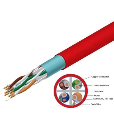 China Volp Cat6 F/UTP High Quality Most Popular LAN Cable for sale