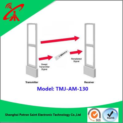 China Retail  Laminate Anti - Theft Security Barcode Labels For Supermarket for sale