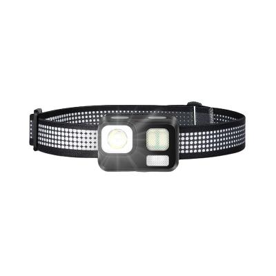 China Rechargeable Mini Led Head Lamp Design Lightweight Headlamp 60g ABS Material AAA Only Battery Cable Of The Headlamps for sale