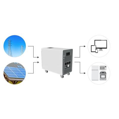 China All In One Energy Storage System 51.2V 120Ah/240Ah LiFePO4 Gt 6200 Cycles for sale