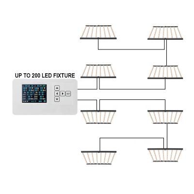 China Seed starting newcomers full spectrum for greenhouse hydroponic veg and flowerplant optical guide 2 x 4 foldable led grow light for sale