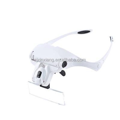 China Environmental Friendly ABS Lens Doctor Tool Interchangeable Optical Surgical Surgical Magnifier With Headlight for sale