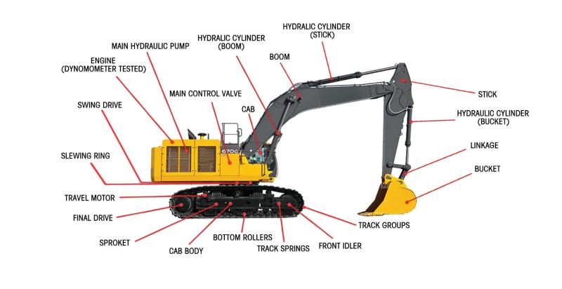 Verified China supplier - Guangzhou Jinxiang Machinery Trading Co., Ltd