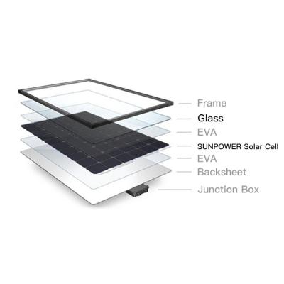 China Price 95w 110w 120w bifacial glass sunpower gen 2 sunpower solar cell solar panels SN-SP95W for sale