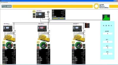 China CCSN Generator Set Remote Monitoring Service Comprehensive Risk Management Platform for sale