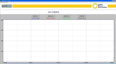 China Generator Monitoring System For Security Monitoring Device for sale