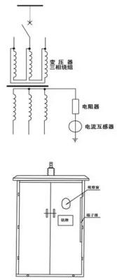 China Electrical Circuit System Ngr Neutral Grounding Resistor IP54 380V-660V for sale