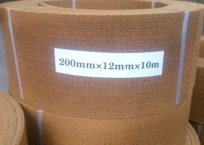 China Industrial Brake Friction Material Oil Resistance High Friction Sheet Material for sale