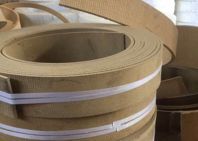 China Oil Resistance Brake Friction Material Woven Lining Industrial Friction Materials for sale