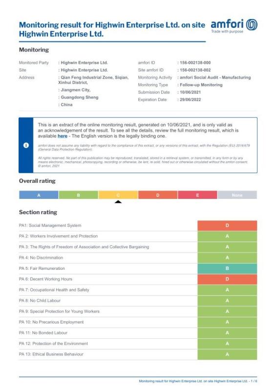 BSCI - Jiangmen Highwin Industrial Ltd.