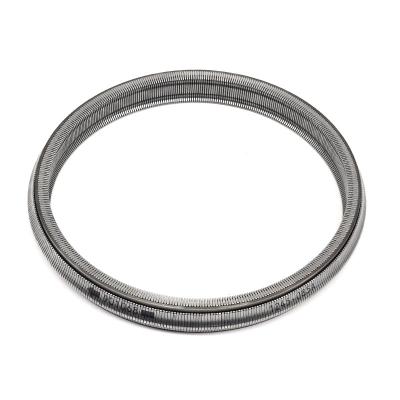 China Factory Price High Quality Cheap Wholesale 901068 Other Accessories CVT Outer Belt for sale