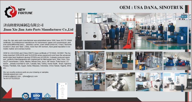 Verified China supplier - Jinan Xiujian Machinery Manufacturing Co., Ltd.