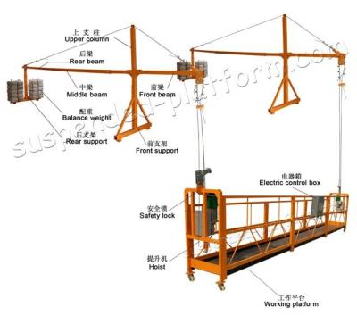 China Building Cleaning Gondola Suspended Platform 8.3mm ZLP630 for sale