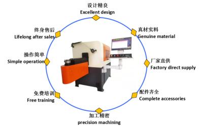 China 2mm - 8mm 3D Wire Bending Machine Head Rotates For Fan Mesh Cover Accessories for sale