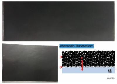 China De super van het de Foliegeleidingsvermogen van het Condensatoraluminium Oppervlakte van de de Koolstofdeklaag Zwarte Te koop