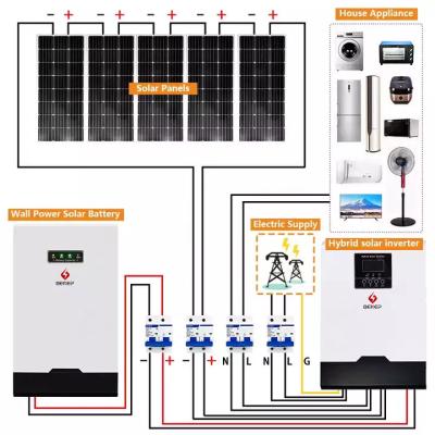 China Household Electricity Hybrid System Solar Inverter Kit 5kw 10kw 15kw 20kw 25kw 30kw Off Grid Solar Generator Home Energy Storage System for sale