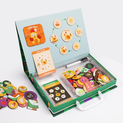 China Not only for learning but also for a drawing board. UCMD Biology Science Knowledge Cards Suitcase Box Educational Early Learning Kids Puzzle for sale