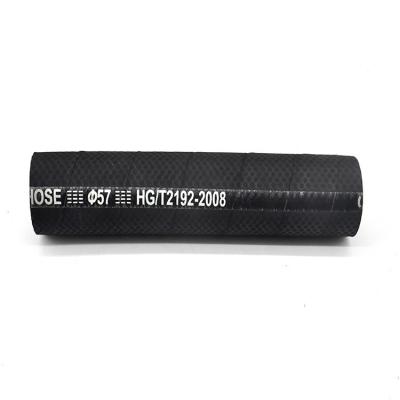 China Hydraulic System Sandblasting Hose Sand Blast Hose Concrete Pump Rubber Hose for sale