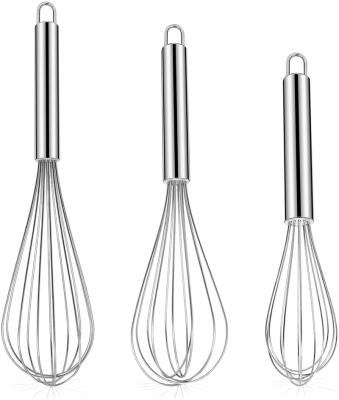 China CR Sustainable 2022 Stainless Steel Beater Set 8