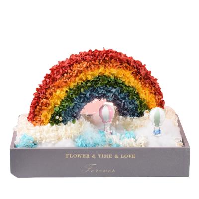 China Environment Friendly & Fashionable Multicolor Preserved Eternal Immortalized Preserved Flowers Rainbow Eternity Hydrangea in Acrylic Box for sale