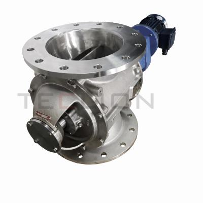 China Econometric Small Rotary Valve air Control Feeder For Powder for sale