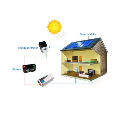 China Commercial Residential Solar System 15KW 220V 15000 Watt Solar Panel Installation Kit for sale