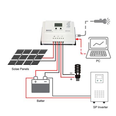 China Home XRSOLAR Easy Install Poly Solar Panel 1000w For Off-Grid Solar System for sale