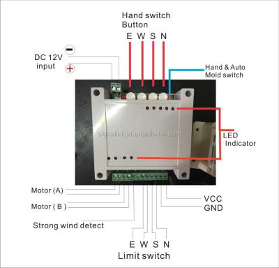 China High Precision Industrial Dual Axis Sun Tracker Controller for sale