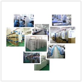 Verified China supplier - Shenzhen Shibojia Technology Co.,ltd.