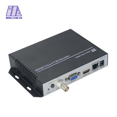 China 4K H.265 HDMI CVBS Video Decoder SRT RTMP UDP HLS Stream Receiver E1005S-J for sale