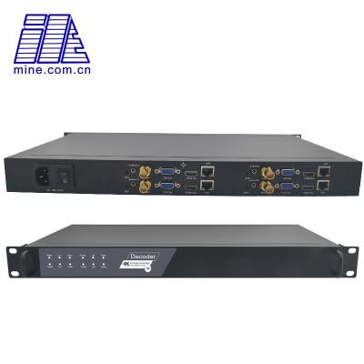 China IP to Video Decoder (RX), 4 Channel 1U Support H.265 HDMI SDI Decoder E1005S-SDI-J for sale