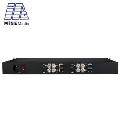 China IPTV/Live Streaming Channel 1U 4 Channel H.265 RTMP RTSP ONVIF HD/SD/3G SDI Rackmounter to IP Streaming Video Encoder for sale