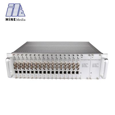 China H.265 HEVC/H.264 AVC 16ch RTMP RTSP Rack Mounted UDP ONVIF H.265 HD/SD/3G SDI to IP Encoder E1005S-SDI-16-3U for sale