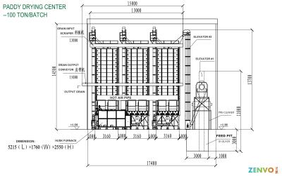 China 100 Ton Per Batch Paddy Dryer With Husk Furnace Indirect Heating for sale