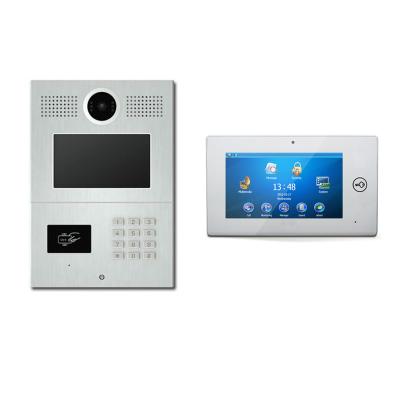 China TCP Talk/Open/IP Video Recording Monitoring/Calling/Communication Apartment Intercom Multi Visual Intercom for sale