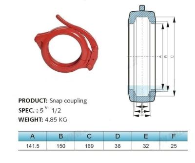 China 5“ 1/2 het smeden onverwachte klem van de koppelings concrete pomp voor Sany/Zoomlion Te koop