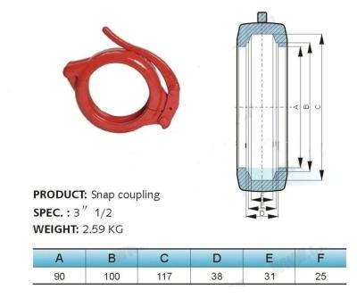 China DN125/de concrete pompklem van DN100/van DN80/van DN65 voor concrete boomauto Te koop